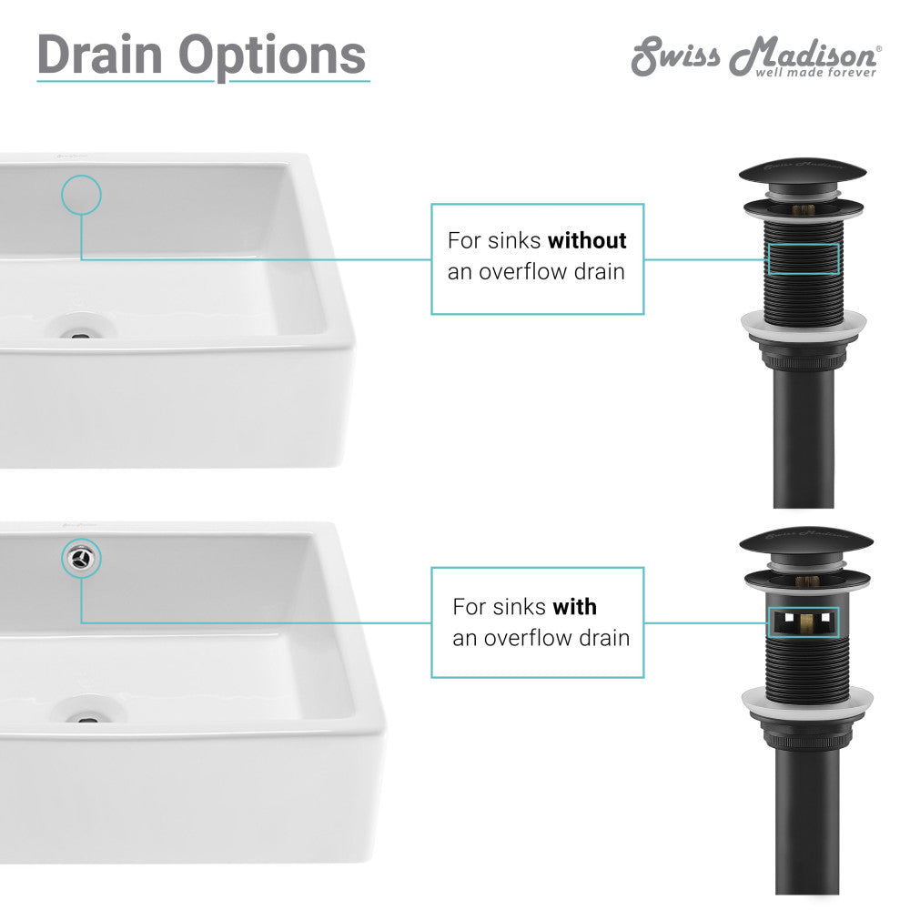 Residential Pop Up Sink Drain 1.75 in Matte Black