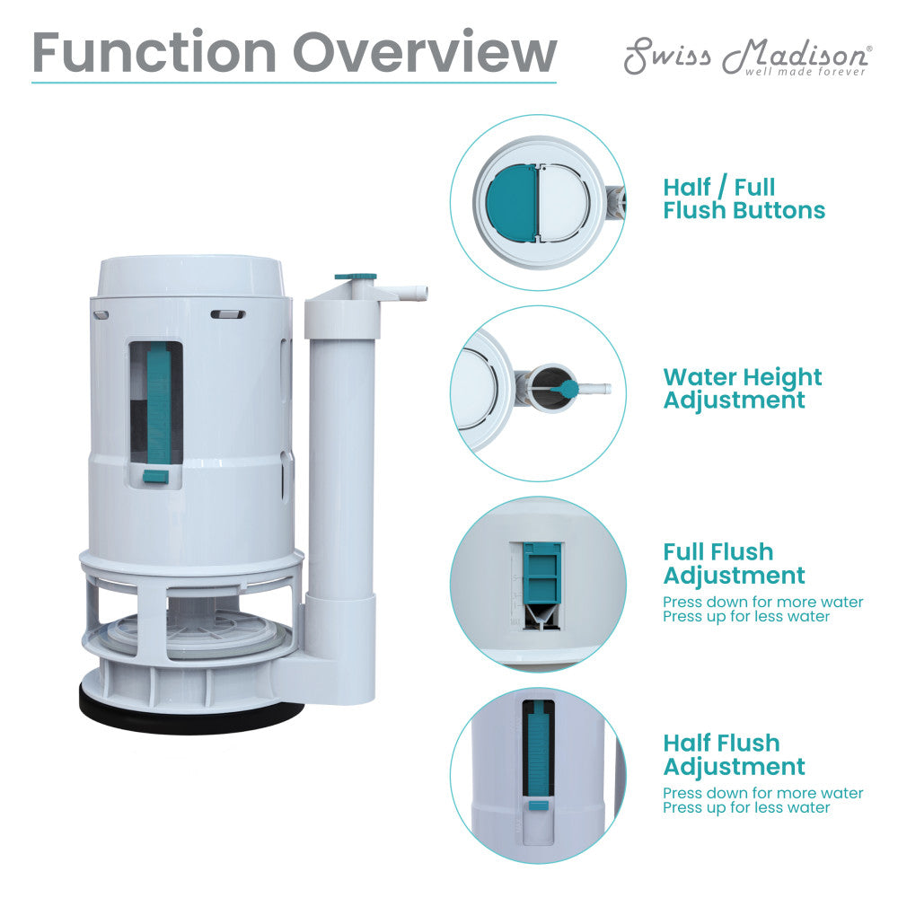 Compact toilet component with half/full flush and water height adjustment features.