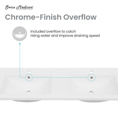 48" Double Basin Vanity Sink Top in Glossy White