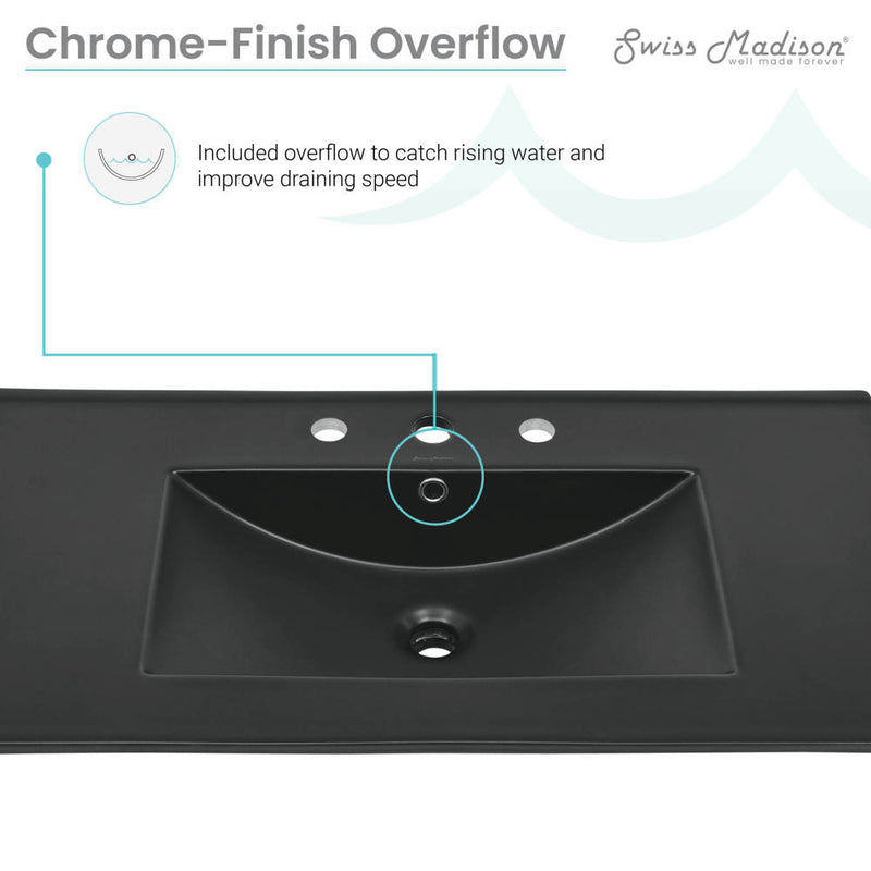 36" Ceramic Vanity Top with Three Faucet Holes in Matte Black