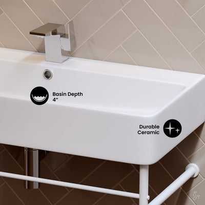 Carre 36 Ceramic Console Sink White Basin Matte White Legs