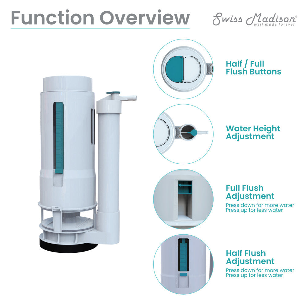 White flush valve with dual flush buttons and adjustable water height for toilets.