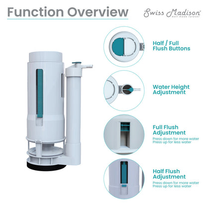 White flush valve with dual flush buttons and adjustable water height for toilets.