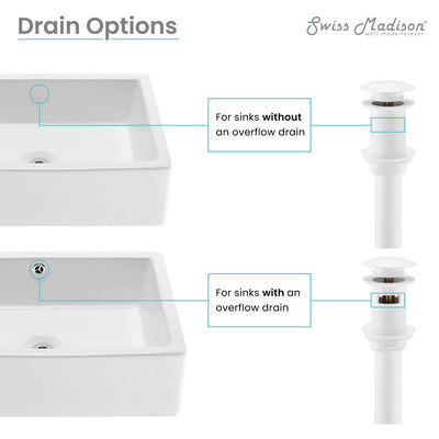 Residential Pop Up Sink Drain 1.75 in Matte White