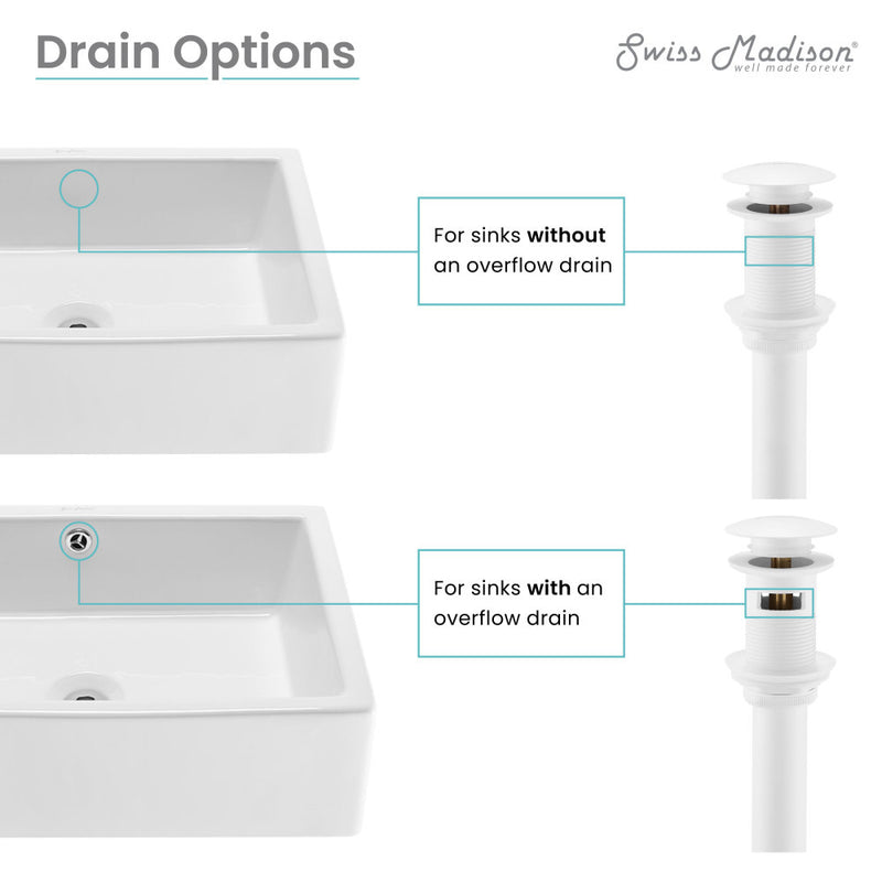 Residential Pop Up Sink Drain 1.75 in Matte White