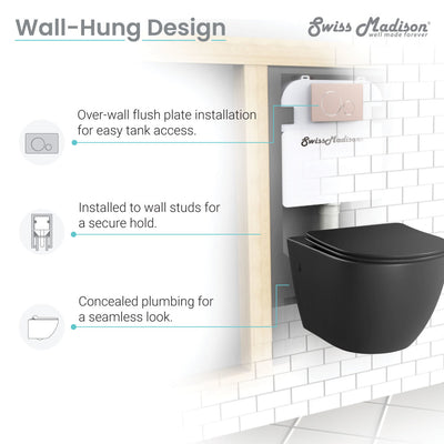 St.Tropez Wall-Hung Elongated Toilet Bowl in Matte Black