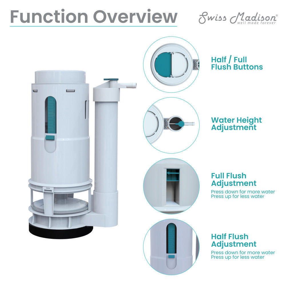 Chateau flush valve, dual flush function, water height and flush adjustments visible.