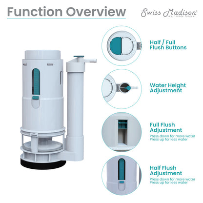 Chateau flush valve, dual flush function, water height and flush adjustments visible.