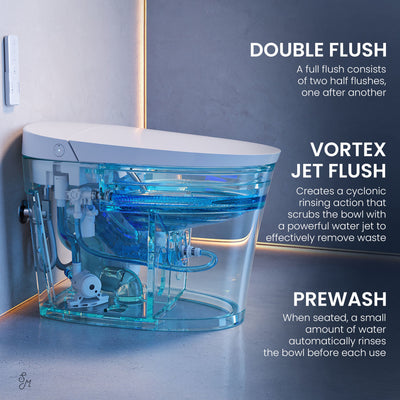 Viro V10 Smart Toilet 12” Rough-in ADA Height in Glossy White with Integrated Tank, Soft-close, Foot Sensor