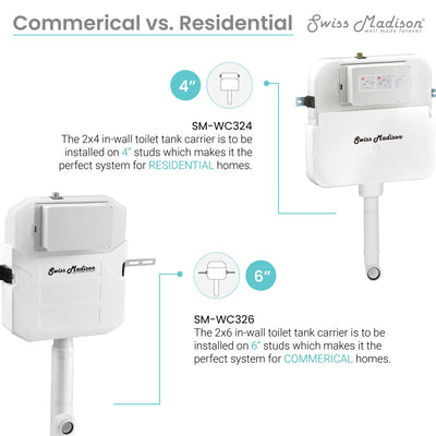 Fantome E 2' x 4' Concealed In-Wall Toilet Tank Carrier System for Back to Wall Toilet