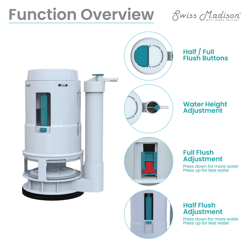 Bastille/ Basque Flush Valve