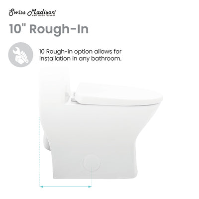 Sublime II One-Piece 10" Rough-in 1.1/1.6 GPF Dual Top Flush Round Compact Toilet in Glossy White