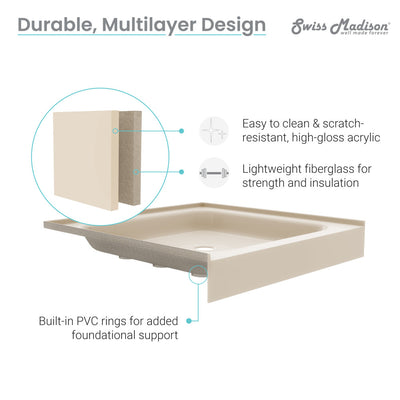 Voltaire 36" x 36" Single-Threshold, Center Drain, Shower Base in Biscuit