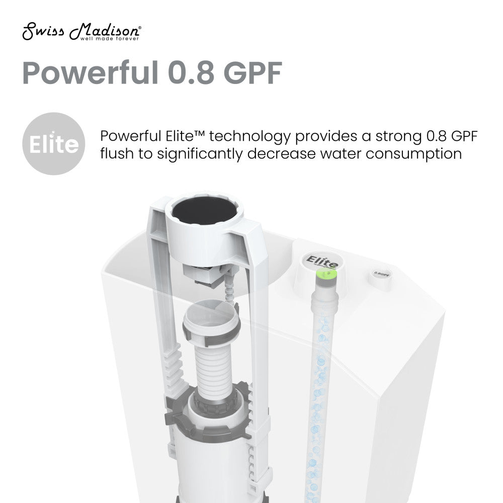 Elongated one-piece toilet, high efficiency, 0.8 GPF water-saving patented technology.
