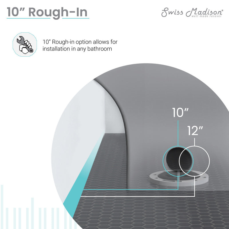 Sublime II One-Piece 10" Rough-in 1.1/1.6 GPF Dual Top Flush Round Compact Toilet in Glossy White