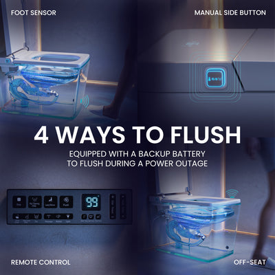 Concorde Smart One-Piece 1.28 GPF Single Top Flush Toilet in Glossy White