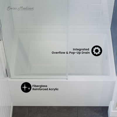 Voltaire 48 x 32 Skirted Right Drain Soaking Apron Bathtub in Glossy White with Integrated Overflow, Drain Included