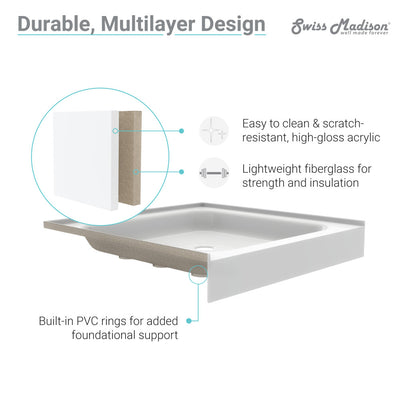 Voltaire 60" x 32" Acrylic White, Single-Threshold, Center Drain, Shower Base