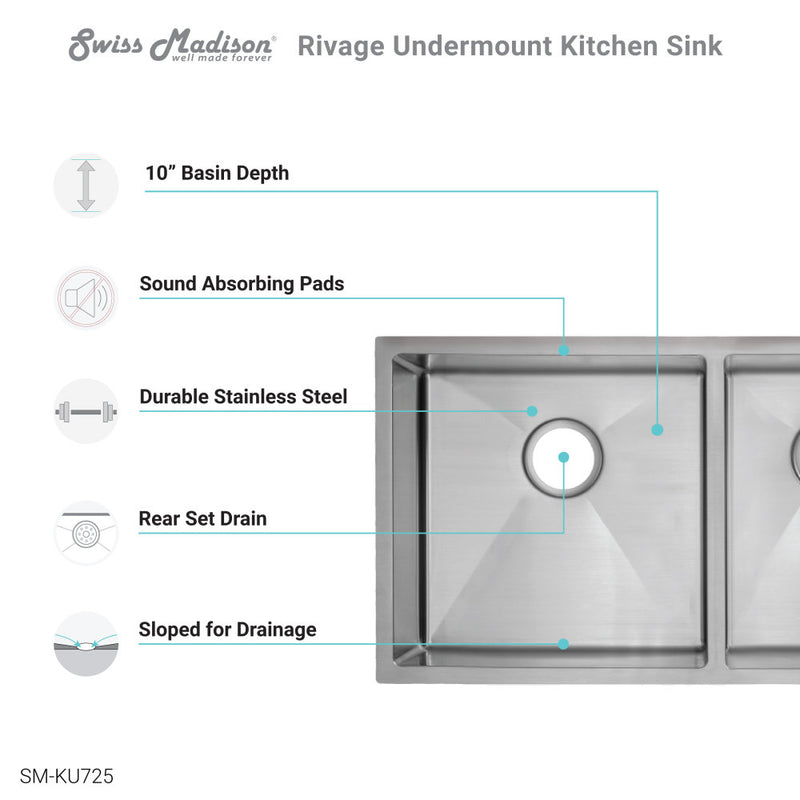 Rivage 33 x 20 Stainless Steel, Dual Basin, Undermount Kitchen Sink