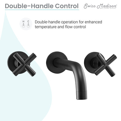 Ivy 8 in. Widespread Double Cross-Handle Wall Mount Bathroom Faucet in Matte Black