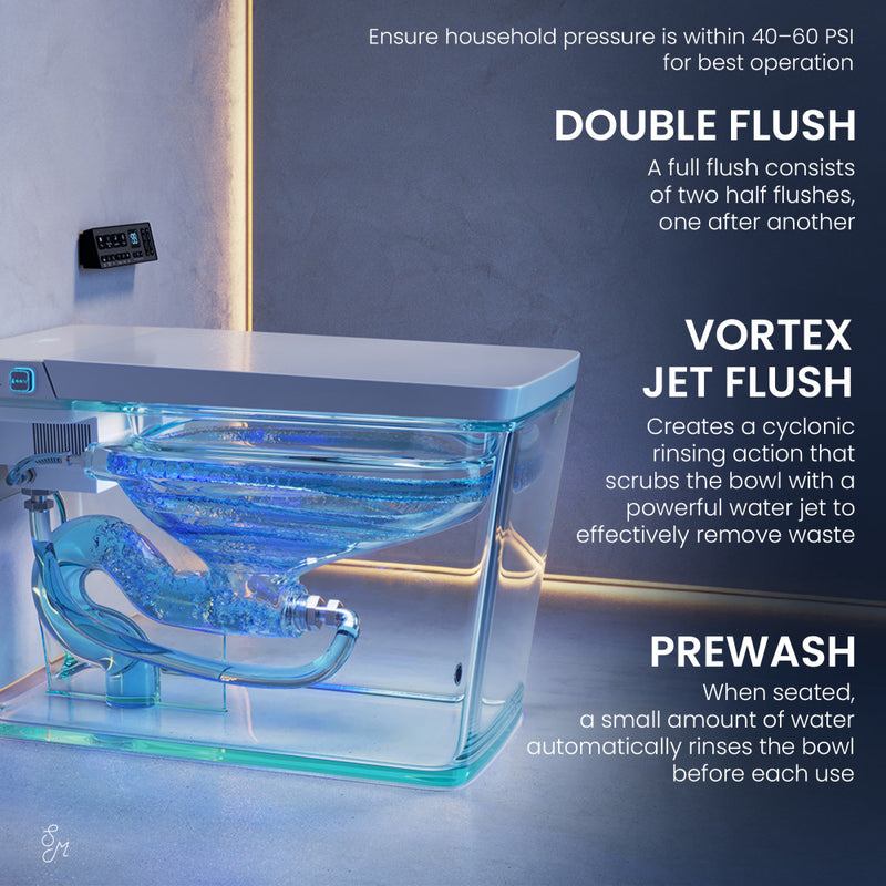 Concorde Smart One-Piece 1.28 GPF Single Top Flush Toilet in Glossy White