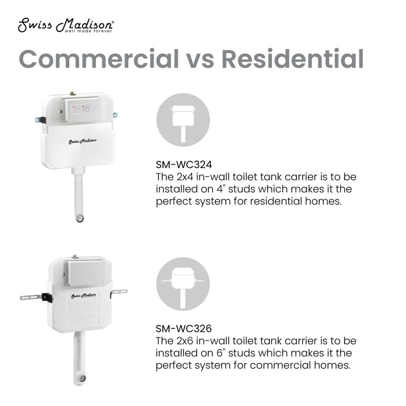 Carre Back-To-Wall Square Toilet Bowl