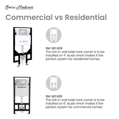 Ivy II Wall-Hung Elongated Toilet Bowl