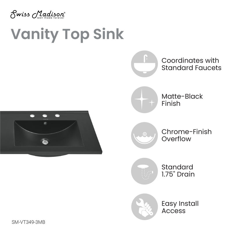 48" 3-Hole Widespread Double Basin Vanity Sink Top in Matte Black