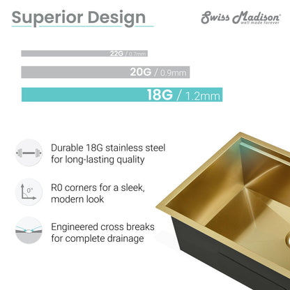 18 gauge polished gold undermount kitchen sink with rounded corners and engineered drainage design.