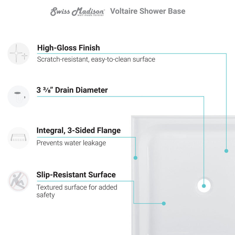 Voltaire 36" x 36" Acrylic White, Single-Threshold, Center Drain, Shower Base