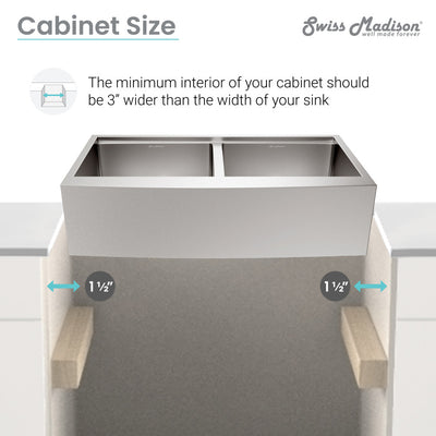 Rivage 36 x 22 Dual Basin Apron Kitchen Workstation Sink