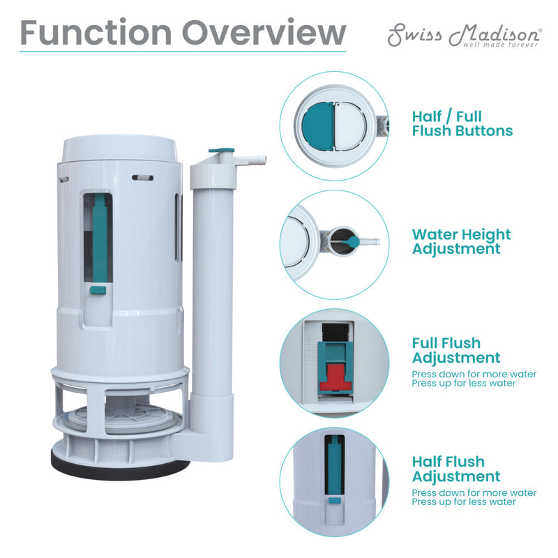 Ivy/ Fulton Flush Valve