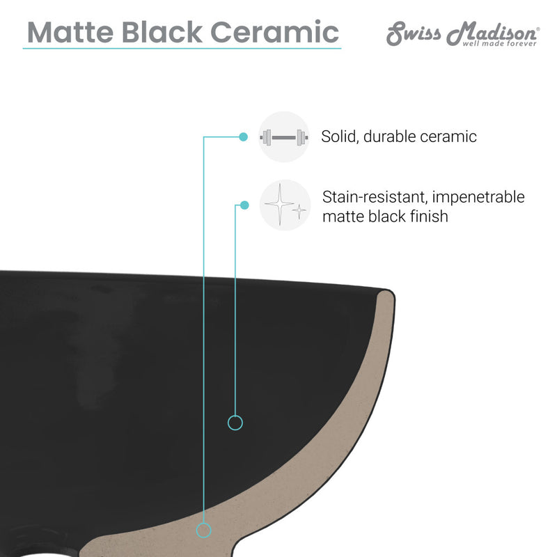 Voltaire Ceramic Rectangle Vessel Sink, Matte Black