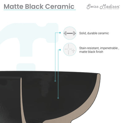 24" Ceramic Vanity Top with Three Faucet Holes in Matte Black