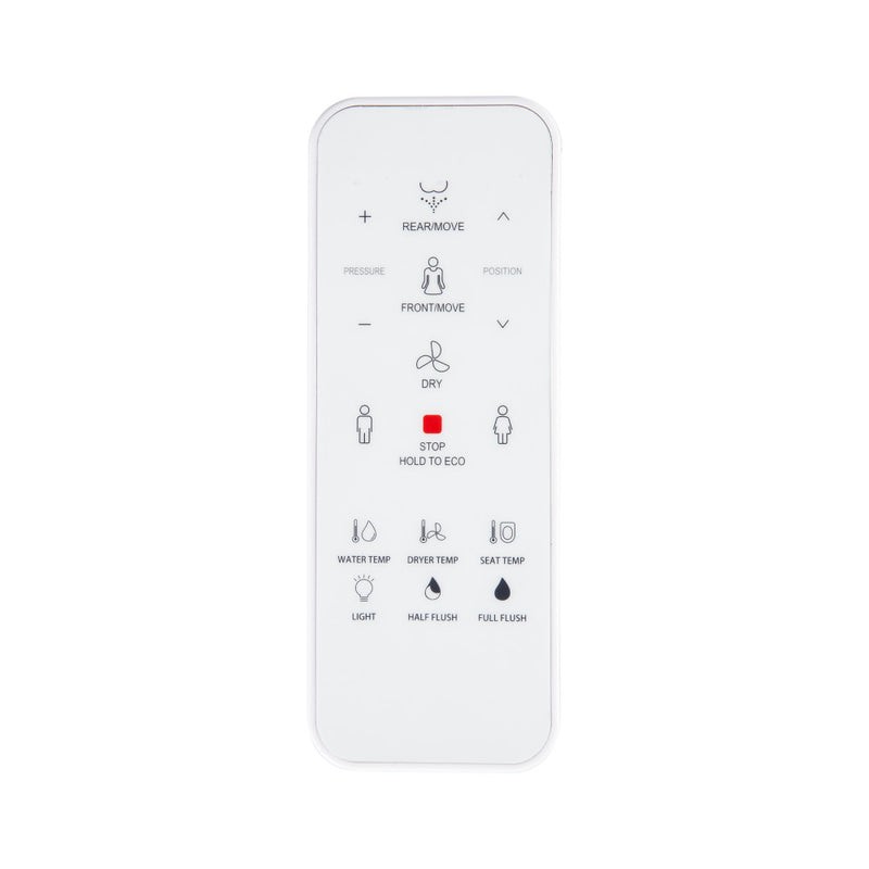 Hugo Remote Control: