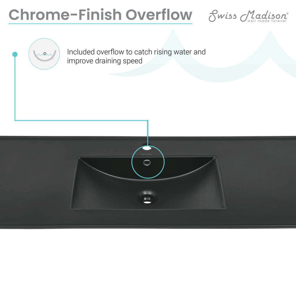 48" Vanity Sink Top in Matte Black