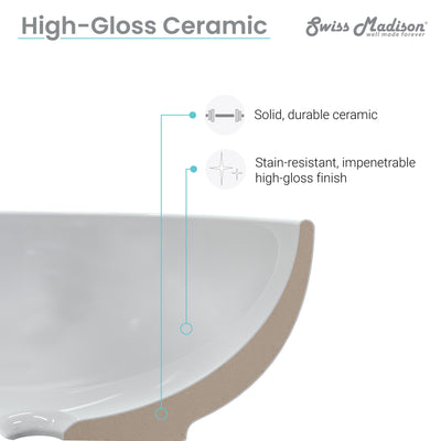 Sublime Two-Piece Glossy White Ceramic Rectangular Pedestal Sink