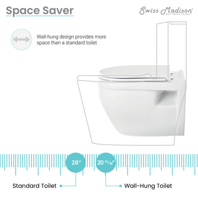 Ivy Wall-Hung Elongated Toilet Bowl Only in Matte White