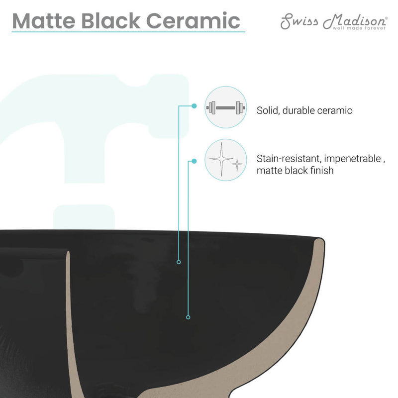36" Ceramic Vanity Top with Three Faucet Holes in Matte Black