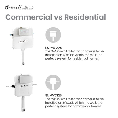 St. Tropez Back-to-Wall Elongated Toilet Bowl