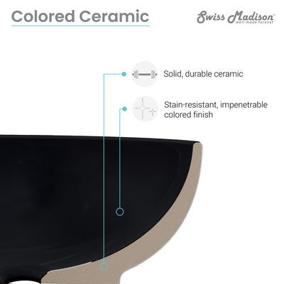 Classe 16 Color Ceramic Sink in Matte Black