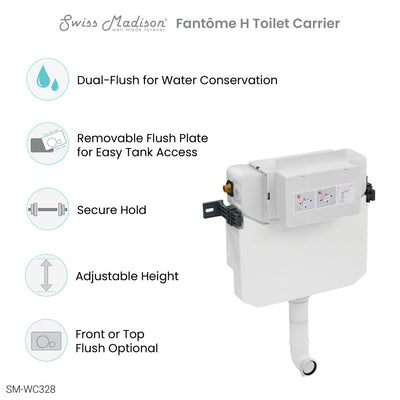 Fantome H Concealed Toilet Tank Carrier System with Top Flush for Back-to-Wall Toilet