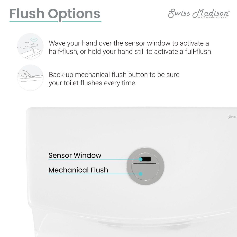 Touchless retrofit kit sensor window and mechanical flush button accessory in white.