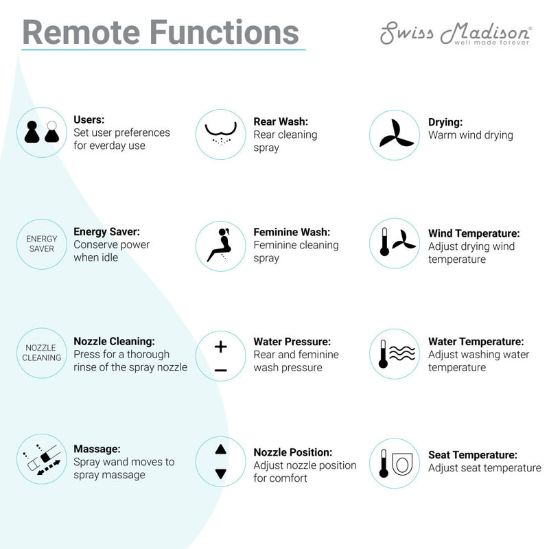 Virage One-Piece Toilet with Vivante Smart Seat Left Side Flush Handle 1.28 gpf