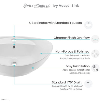 Ivy 23 Oval Ceramic Vessel Sink