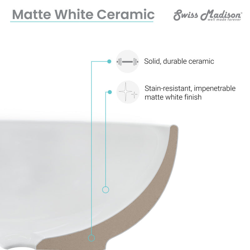 Sublime 17” Round Vessel Sink in Matte White