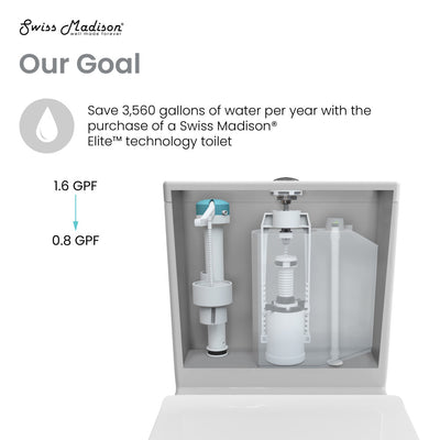Dreux High Efficiency One-Piece Elongated Toilet with 0.8 GPF Water Saving Patented Technology