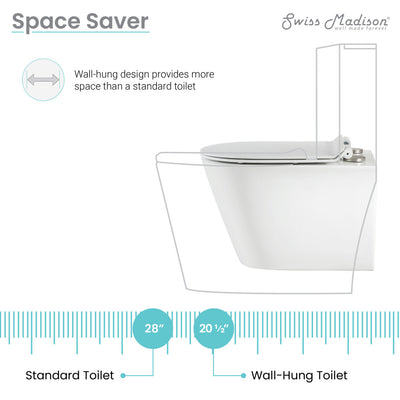 Swiss Madison Well Made Forever SM-WK465-01C - Calice Wall-Hung Round Toilet Bundle, Glossy White