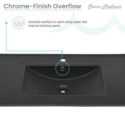 36" Ceramic Vanity Top with Single Faucet Hole in Matte Black