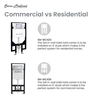 St. Tropez Wall-Hung Toilet Bowl Only in Matte Black